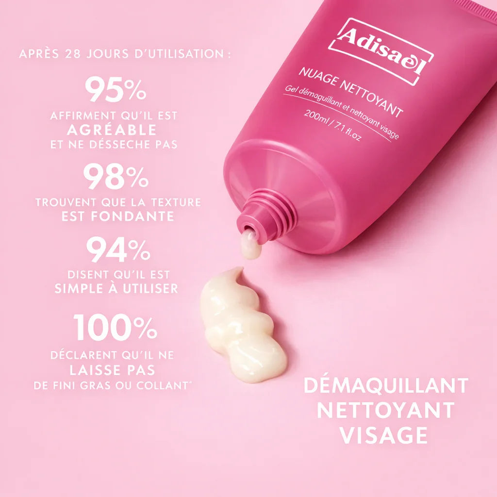 Nuage Nettoyant – Mousse Nettoyante pH Physiologique (200 ml)