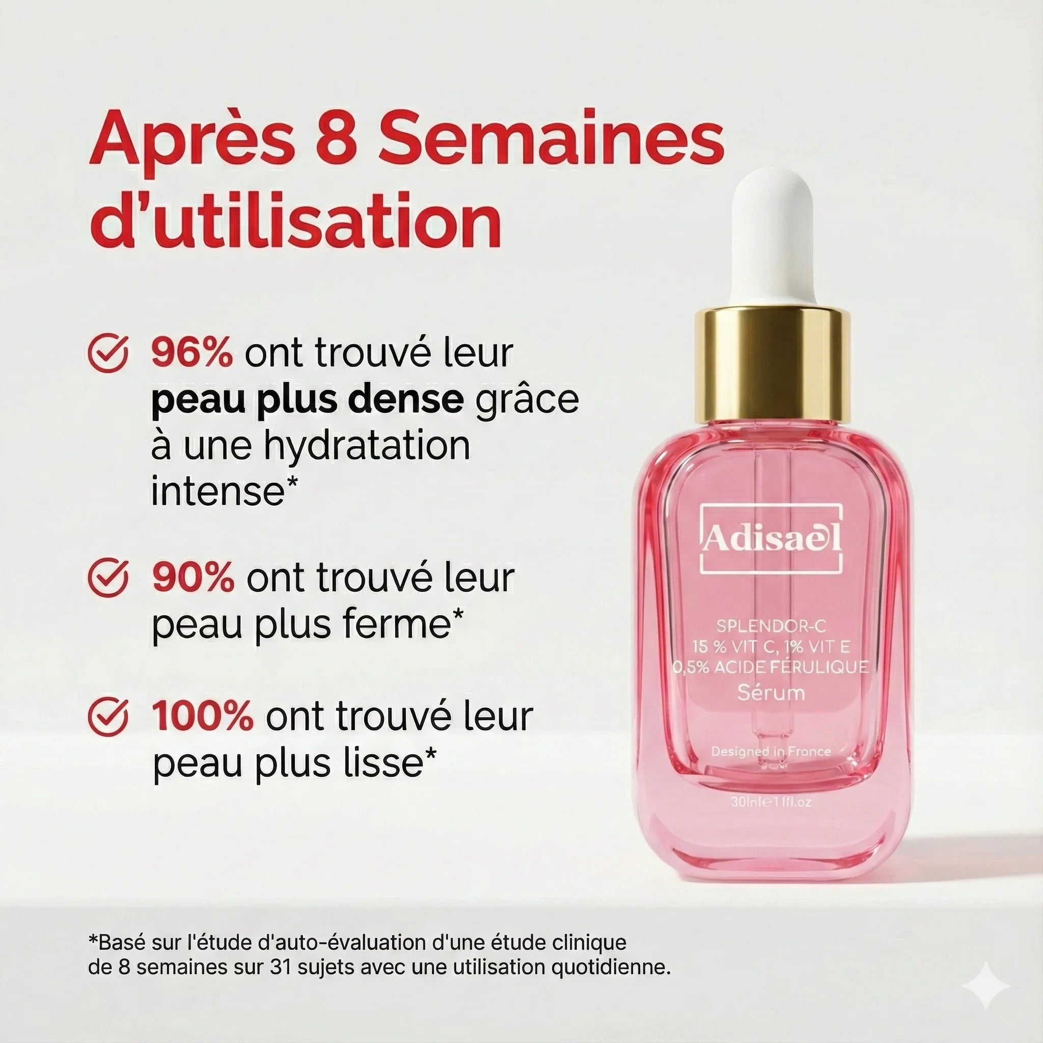 SPLENDOR-C — Sérum Éclat & Anti-Taches